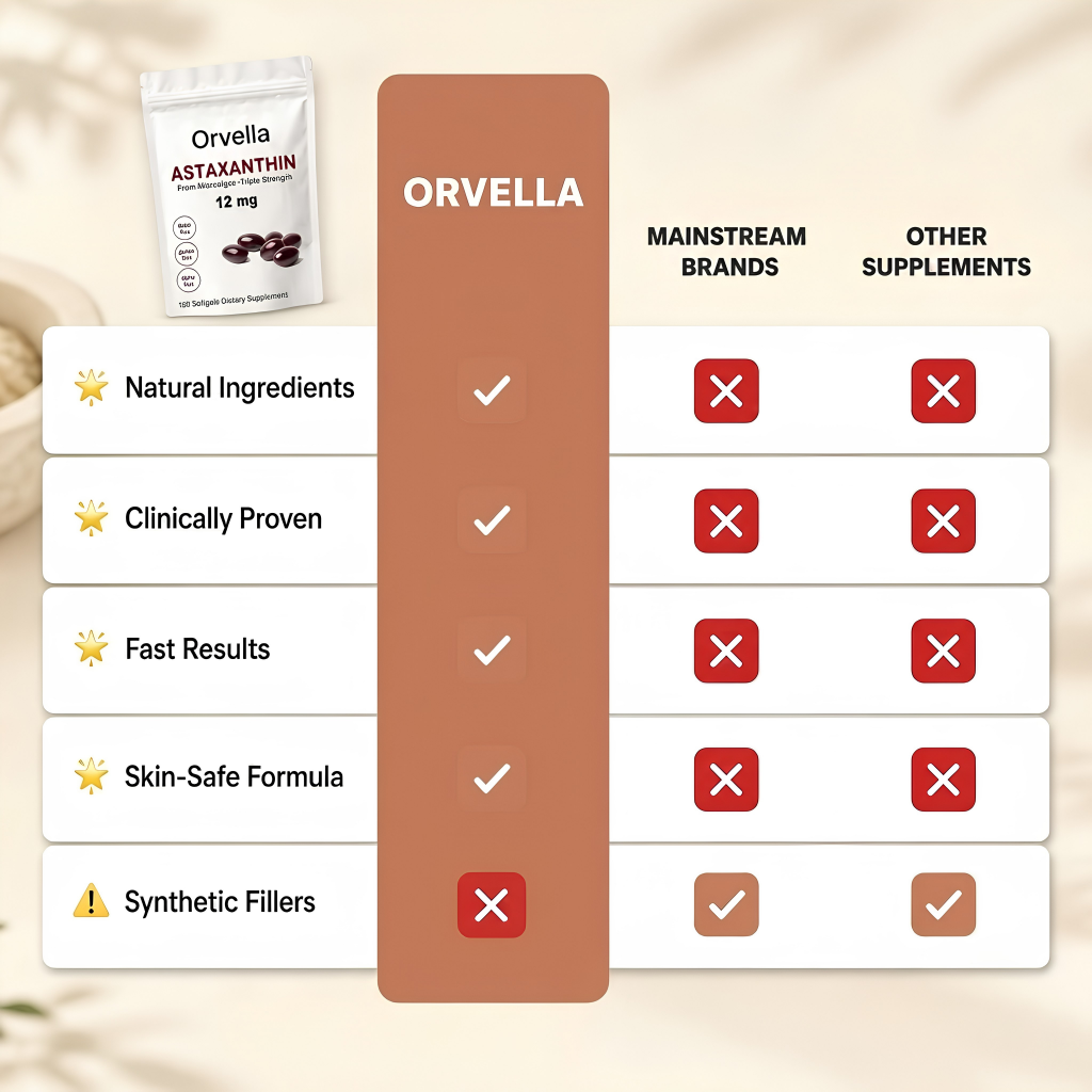 Orvella Astaxanthin