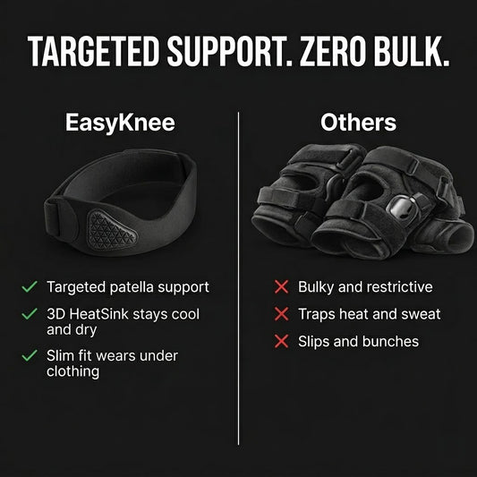 Orvella™ EasyKnee
